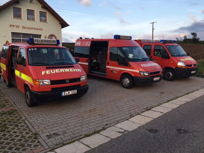 Challenge Cup Regensburg
