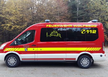 Ansicht Fahrzeugseite rechts
